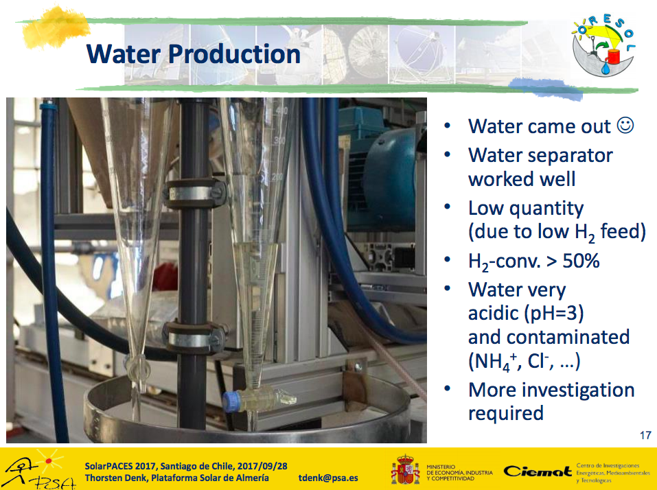 Water produced in a solar reactor for the Moon