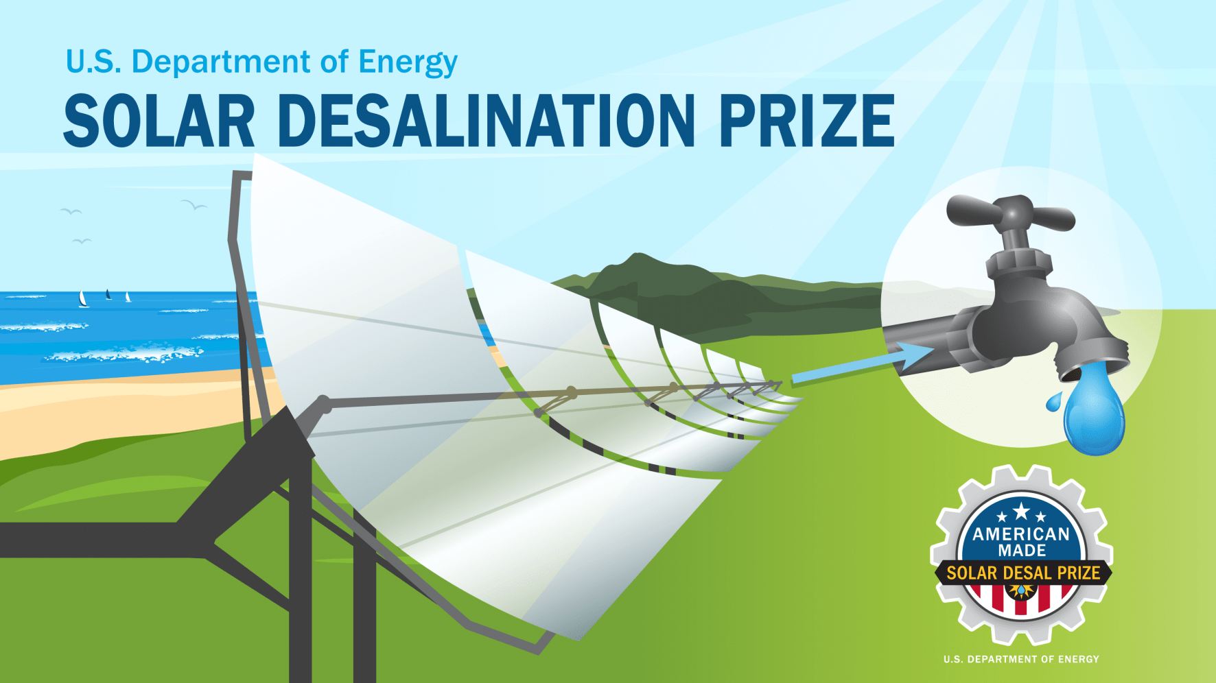 US DOE Announces Quarterfinalists in $9 Million Solar Desalination Prize