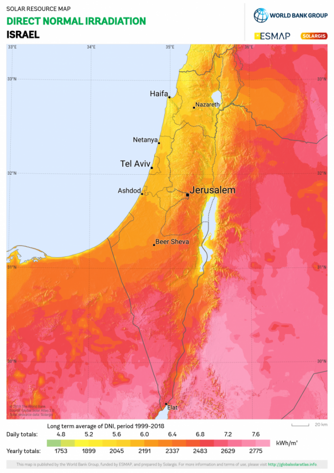 Israel Direct Normal Irradiance - SolarGIS