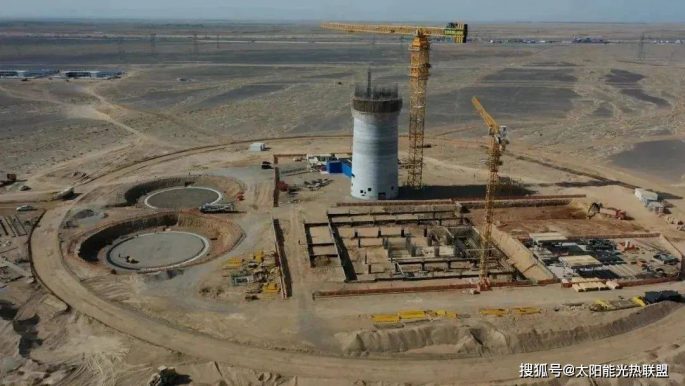 Three Gorges’ new Chinese Concentrated Solar Power project trials a ...