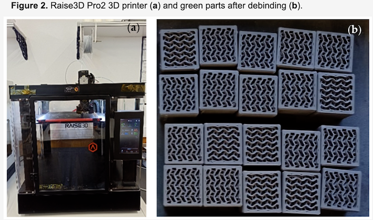 Published at Crystals – Manufacturing and Thermal Shock Resistance of 3D-Printed Porous Black Zirconia for Concentrated Solar Applications