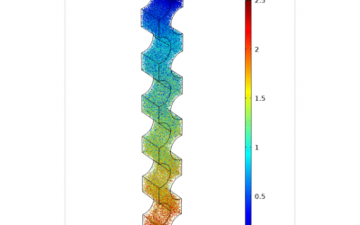 Erosion wear analysis of heat exchange surfaces in a falling particle-based concentrating solar power system