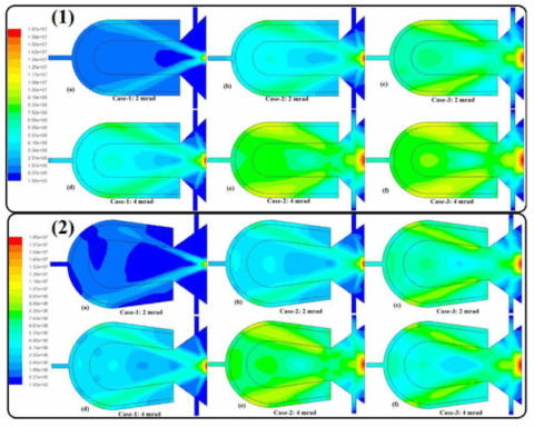 Published at Energy Reports - Chemical and thermal performance analysis ...