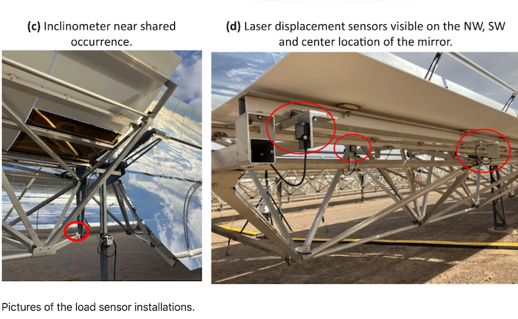 Published at Scientific Data – Wind and structural loads data measured on parabolic trough solar collectors at an operational power plant