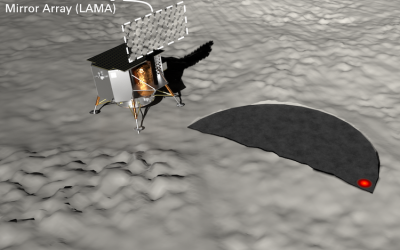 Lunar Articulating Mirror Array