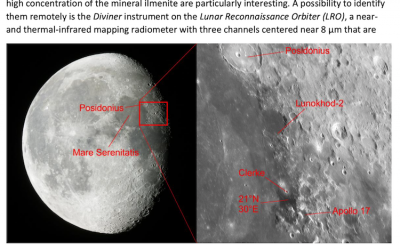 Terrestrial Demonstrator for the Hydrogen Extraction of Oxygen from Lunar Regolith with Concentrated Solar Energy