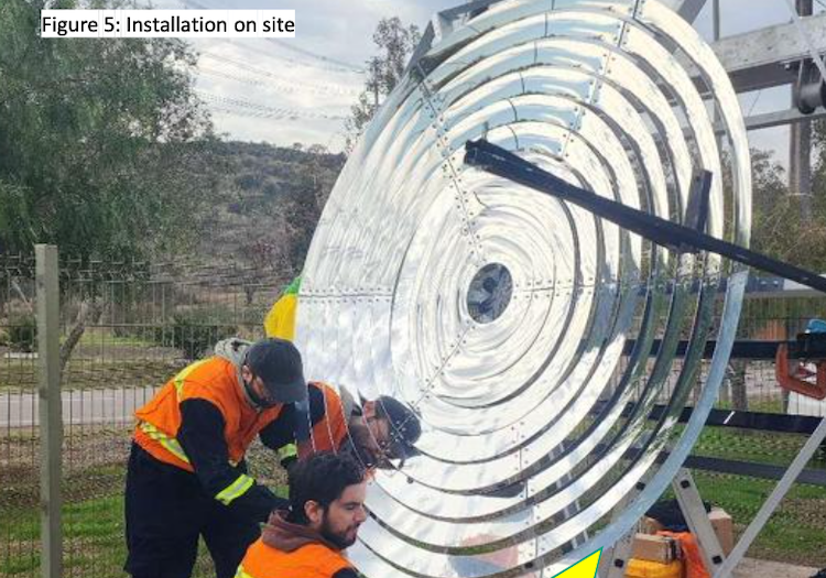 Annular Fresnel mirror aimed up to the crucible in initial testing