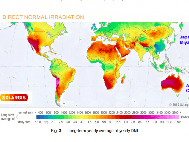 All Research Papers Solarpaces Conference 2016 Solarpaces