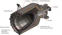 Solar reactor uses solar thermal energy to split water to hydrogen