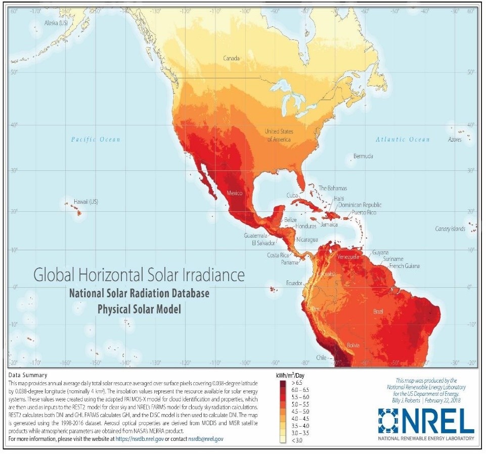 long-term solar resource averages