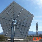 A Novel CSP Heliostat Goes from Lab to Market in Just 5 Years